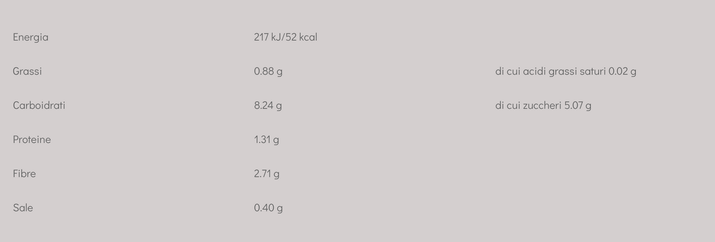 Passata di Pomodoro Cuore di bue Valgiò Senza Nichel 550g