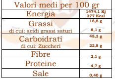 Panettone con gocce di cioccolato 500 Gr Senza Glutine e Senza Latte