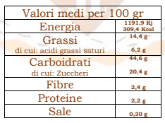 Panettone con Gocce di Cioccolato VEGAN 500gr Senza Glutine, Senza Latte e Senza uova