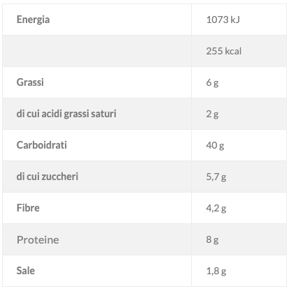 Ricotta and Spinach Ravioli Gluten Free Massimo Zero 250g