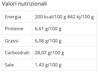Tortelloni Ricotta e Spinaci Senza Glutine La Nova 250g