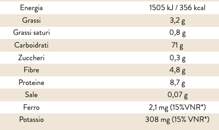 Spaghetti alla Spirulina Felicia Senza Glutine 250g