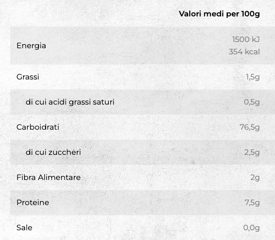 Gluten Free Spaghetti with Quinoa Granoro 400g
