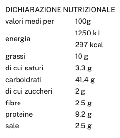 Gluten-Free Meat Cappelletti Massimo Zero 250g