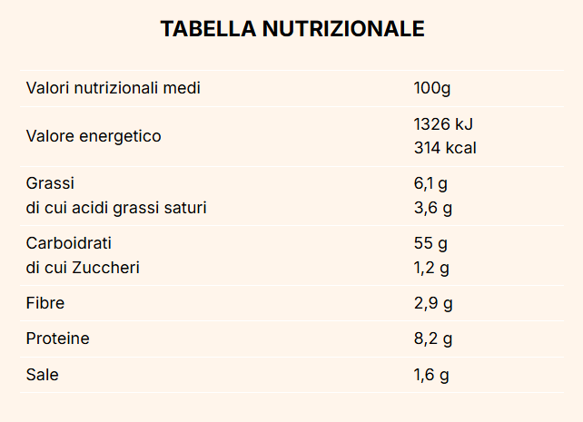 Gluten-Free and Lactose-Free Ricotta and Spinach Tortelli, Venice Pasta, 250g