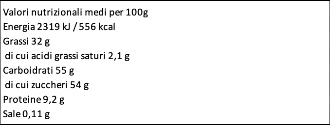 Brutti ma Buoni Nocciole Senza Glutine - Glusen
