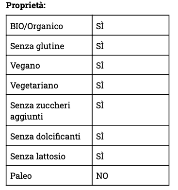 Crema 100% Anacardi Bio - Glusen
