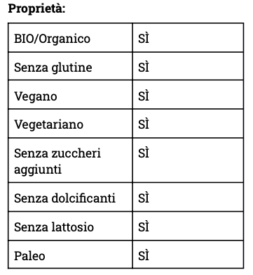 Crema 100% Nocciole Bio - Glusen