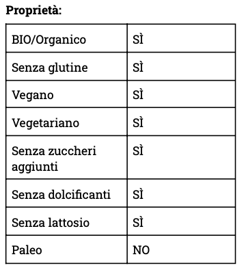 Crema 100% Arachidi Bio - Glusen