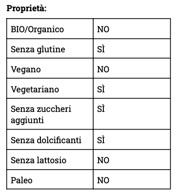 Crema di Cacao e Nocciole - Glusen