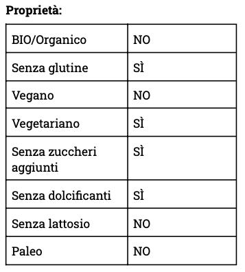 Tavoletta di Cioccolato Fondente - Glusen