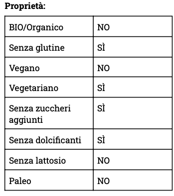 Tavoletta di Cioccolato con Lamponi e Fave di Cacao - Glusen