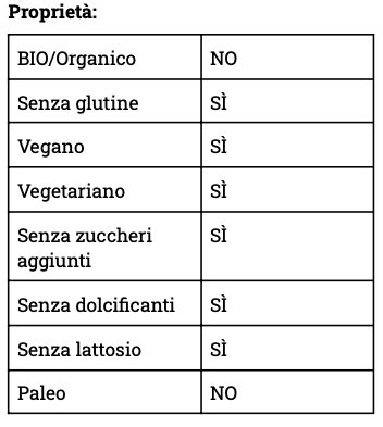 Crema 100% Arachidi Crunchy - Glusen