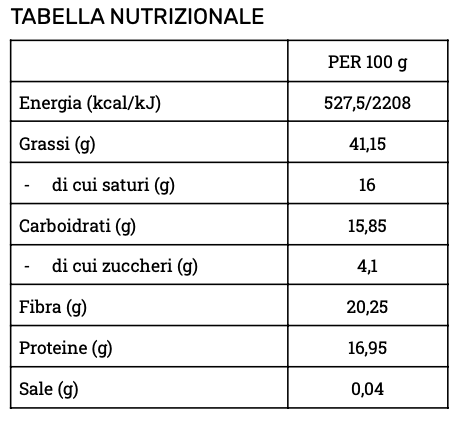 Cacao&Nuts Arachidi ricoperte di Cioccolato Fondente - Glusen