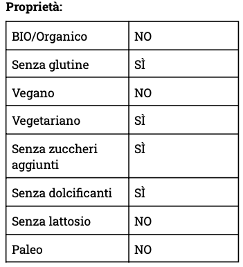 Cacao&Nuts Arachidi ricoperte di Cioccolato al Latte - Glusen