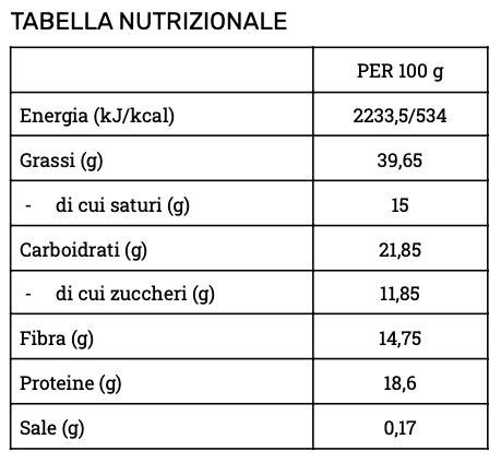 Cacao&Nuts Arachidi ricoperte di Cioccolato al Latte - Glusen