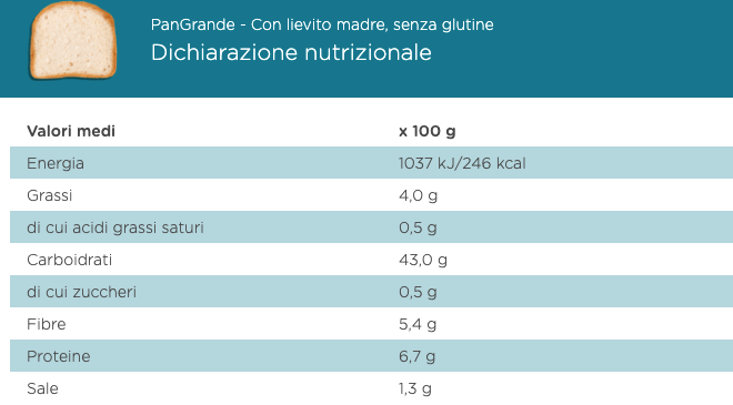 PanGrande Senza Glutine