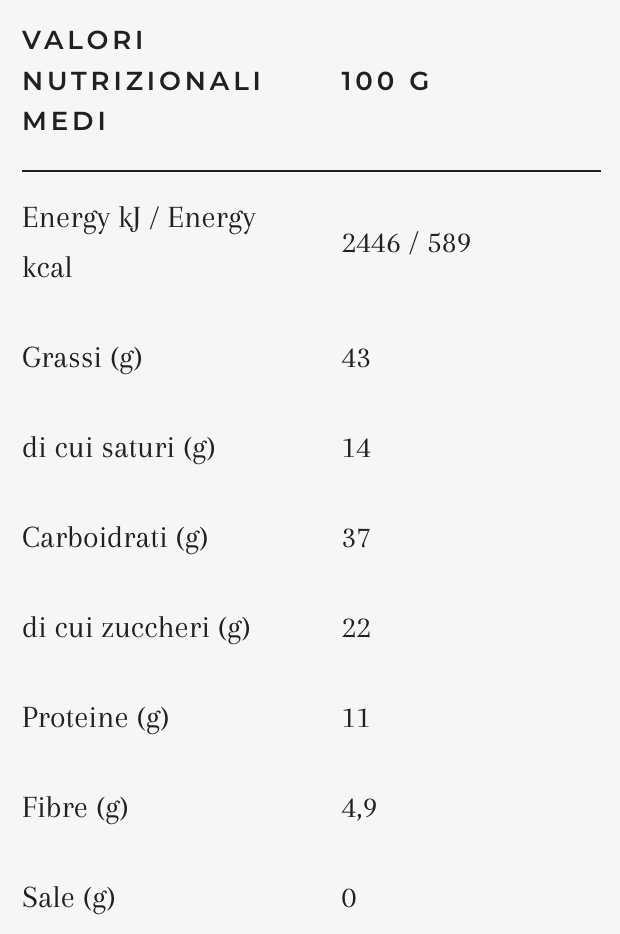 Crema al Pistacchio Senza Glutine
