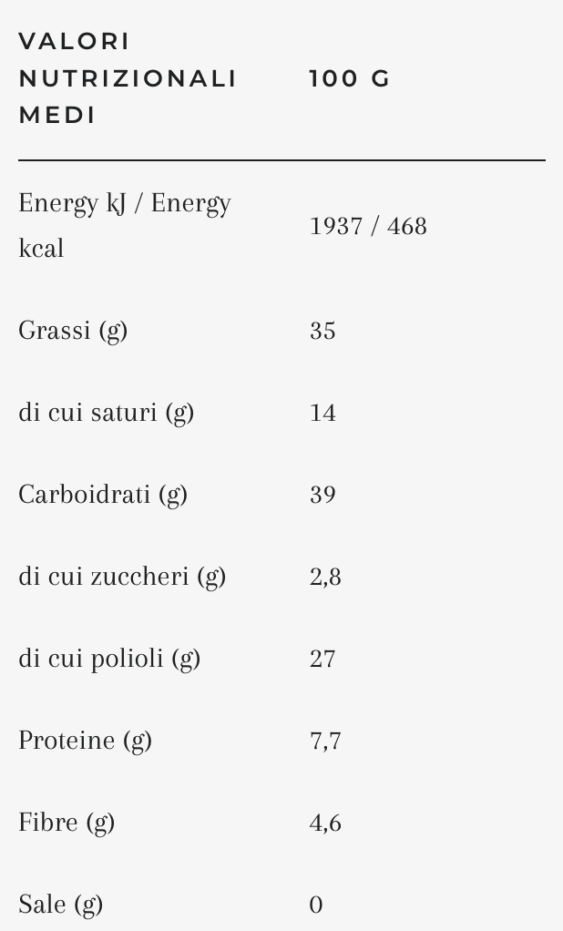 Crema alla Nocciola Senza Glutine e Senza Zuccheri