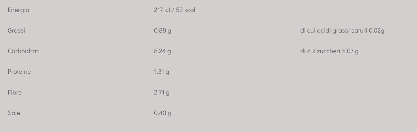 Date Tomato Puree Nickel Free 550g