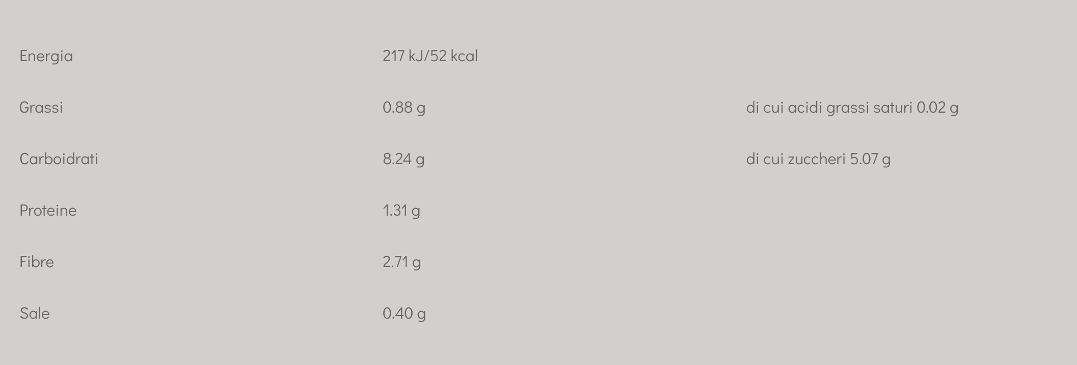 Purée de tomates cœur de bœuf sans nickel Valgiò 550 g