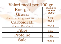 Panettone con Albicocche del Vesuvio Senza Glutine e Senza Latte 500g