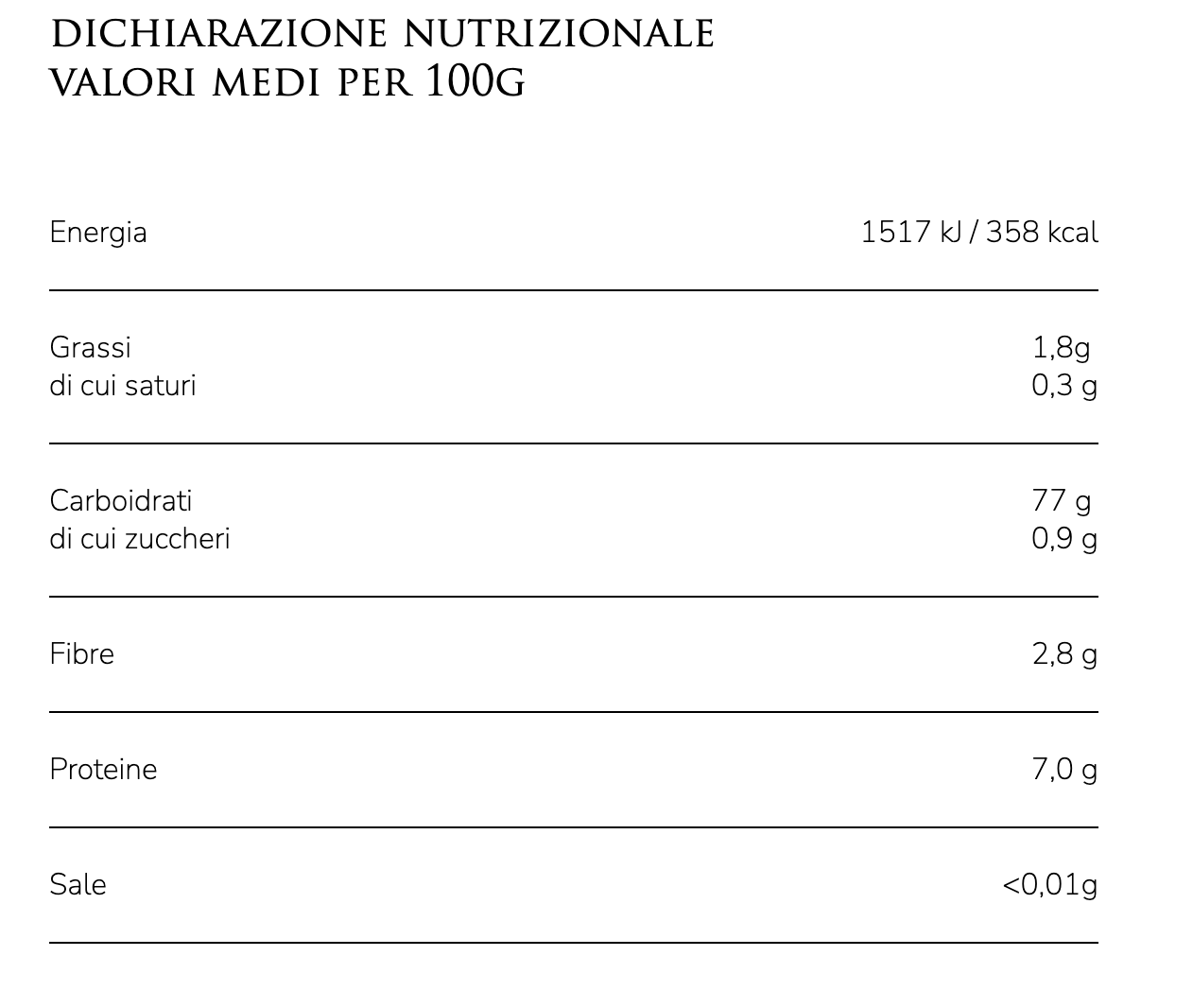 Caserecce Garofalo Gluten Free 400g