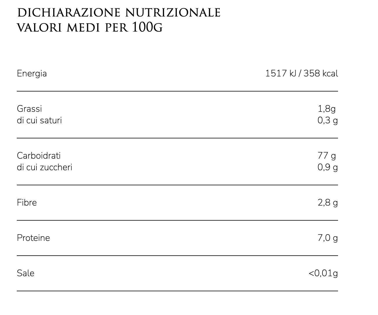 Anellini Garofalo Gluten Free 400g