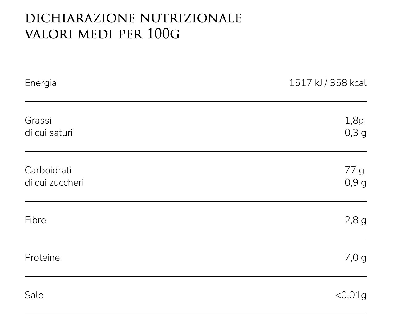 Farfalle Garofalo Gluten Free 400g