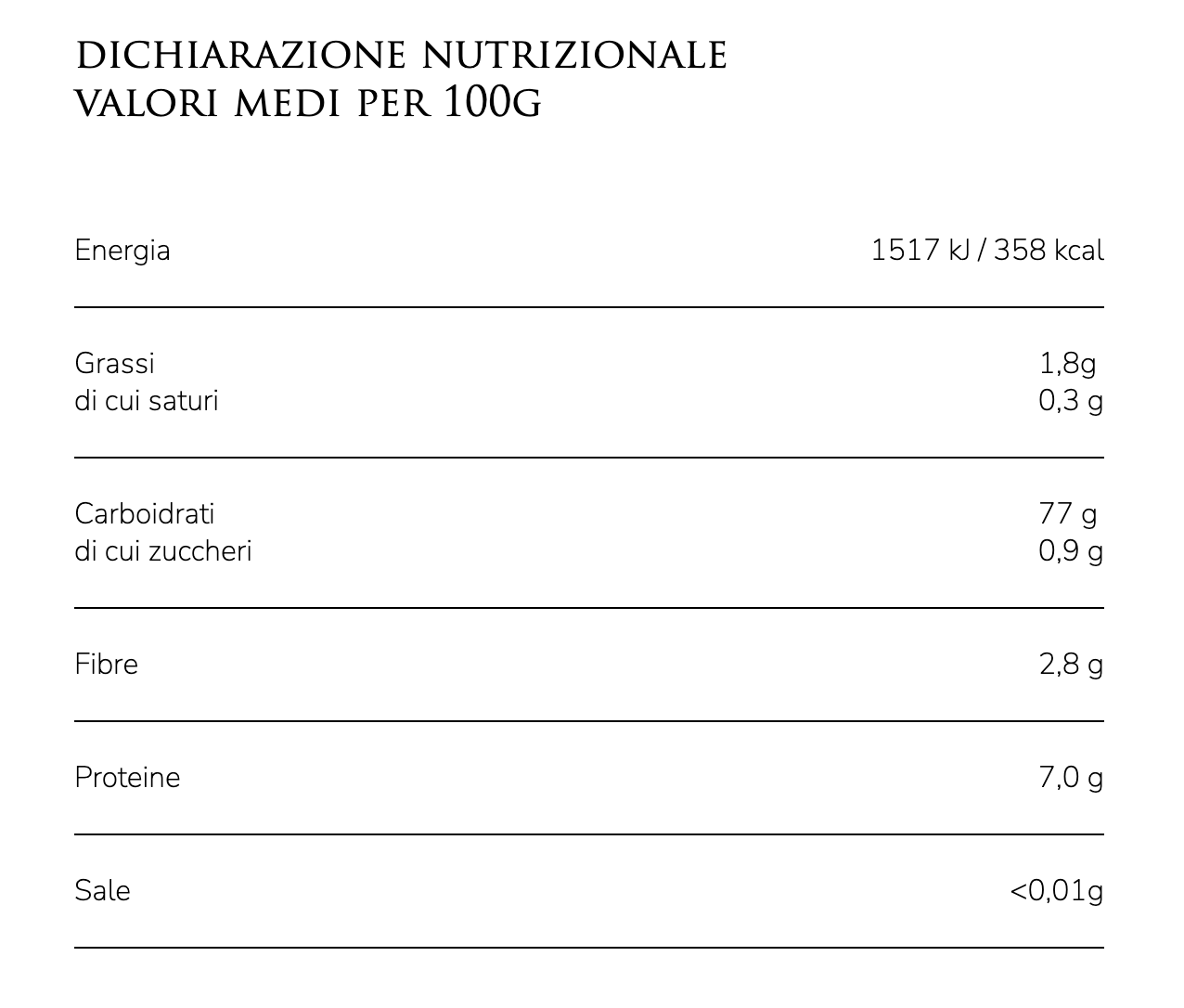 Fusillis sans gluten