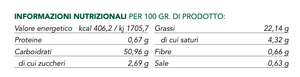 Taralli al Hinojo 250g