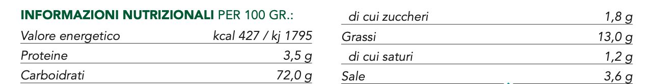 Tarallini Gusto Multicereale Senza Glutine