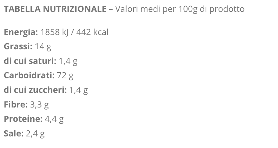 Tarallini Gusto Multicereale Senza Glutine