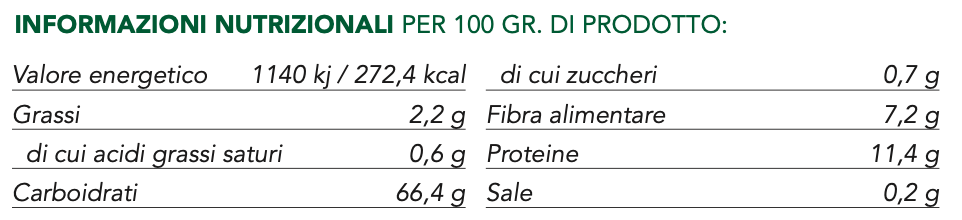 Cerealvit Legum Pops Bio Kichererbsen Schokolade und Ingwer