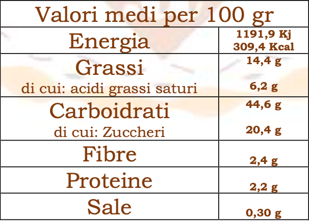 Colomba Artigianale VEGAN con Gocce di cioccolato fondente Il Mondo Senza Glutine 500g