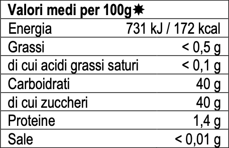 Preparazione Biologica di Mora Valgiò Senza Nichel 300g