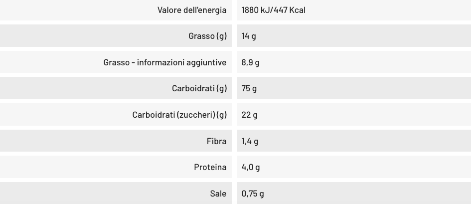 Petit Beurre  Cookies Gluten Free 175g