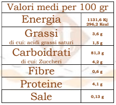 Amarena Cookies Gluten Free
