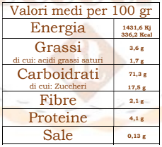 Ox Eye Schokolade Glutenfrei 120g
