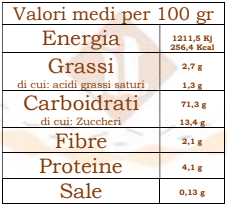 Apricot Ox Eye Gluten Free and Dairy-free 120g