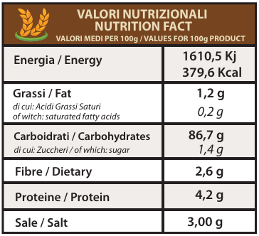Pizzaiola Crostini Gluten Free 120g