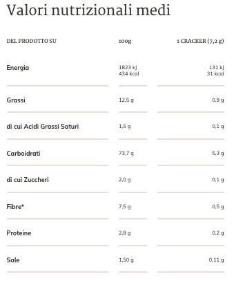 Galbusera Cracker Zerograno Whole Wheat Gluten Free and Lactose Free 360g