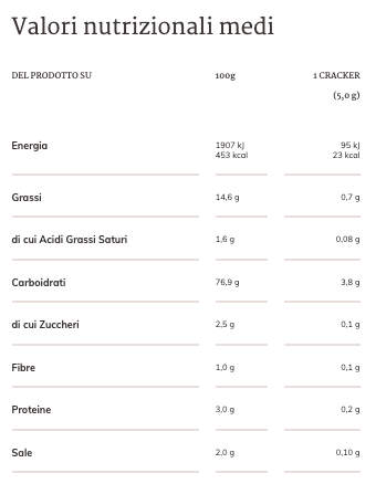 Galbusera Cracker Zerograno Gluten Free and Lactose Free 320g