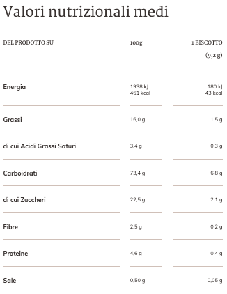 Galbusera Frollini Cocoa and Hazelnuts Zerograno 220g Gluten Free and Lactose Free