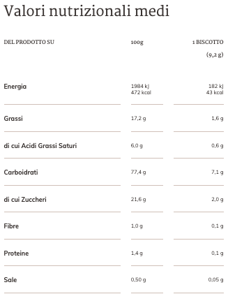 Galbusera Frollini with Wildflower Honey Zerograno 220g Gluten Free and Lactose Free