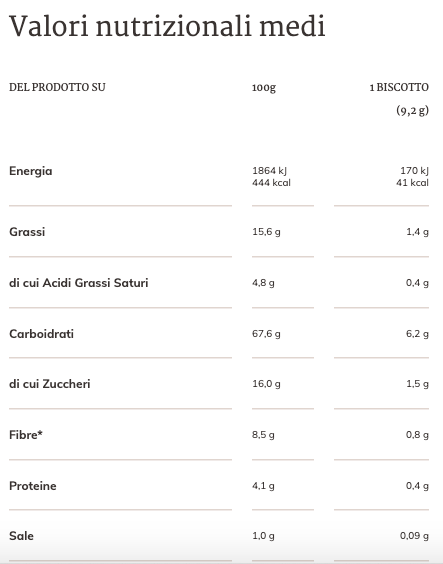 Galbusera Frollini Integrali Zerograno 220g Laktosefrei und Laktosefrei