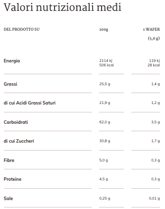 Galbusera Wafers with Zerograno Chocolate 180g Gluten Free and Lactose Free