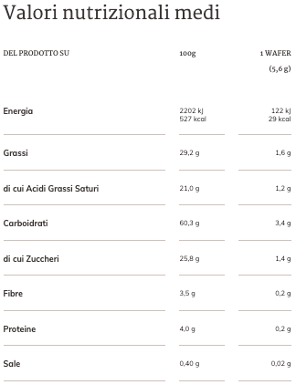 Galbusera Wafers with Hazelnut Cream Zerograno 180g Gluten Free and Lactose Free