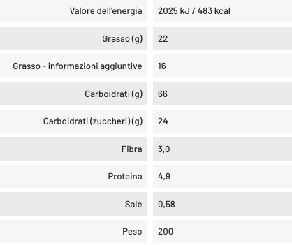 Biscotti Petit Beurre ricoperti di Cioccolato Senza Glutine 200g