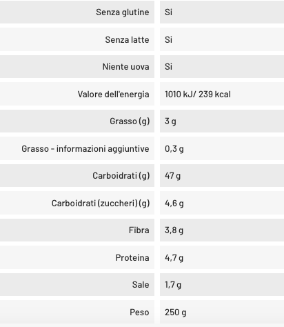 Homemade Bread with Seeds Gluten Free 250g